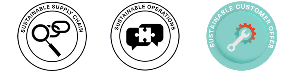 Sostenibilità per i nostri clienti